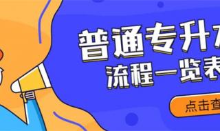 武汉大学专科有哪些