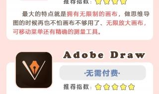 ipad2020app与数据该怎么选择