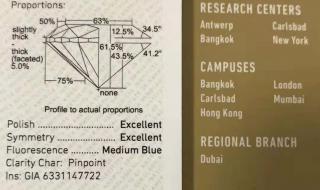 60分钻戒台面尺寸