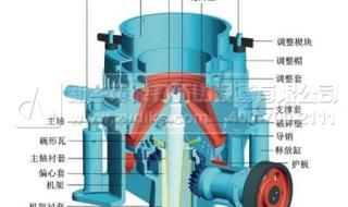 1750圆锥破碎机的规格参数是多少