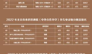 2023中考学校录取分数线是如何判定的