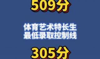 202019年西安中考总分多少分