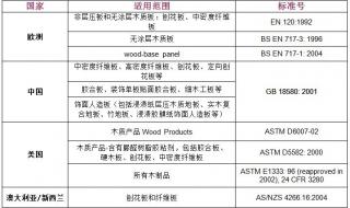 通标公司怎么样