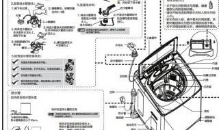 海尔洗衣机euEO故障如何维修