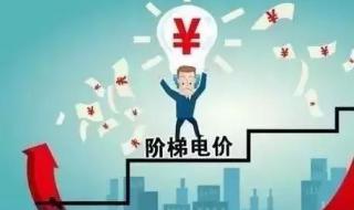 2023年丰水期电费返还规则