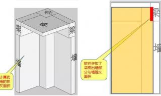 学好工程预算你需要会用的几种软件