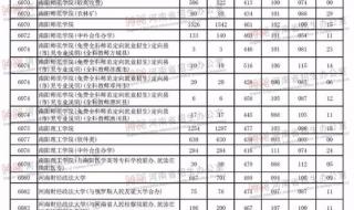 艺术类本科学校招专科生的学校有哪些