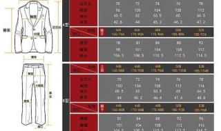 裤子的尺码怎么算