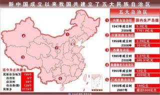 全国三十四个省如何分布在地图上